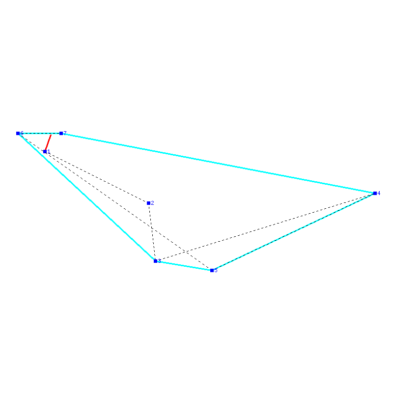 Flugauswertung